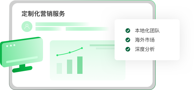 telegram引流