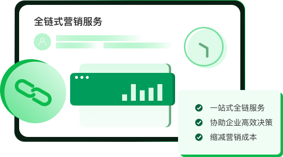 telegram引流